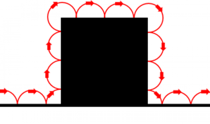 Abstract Red Heart Outline Frame PNG Image