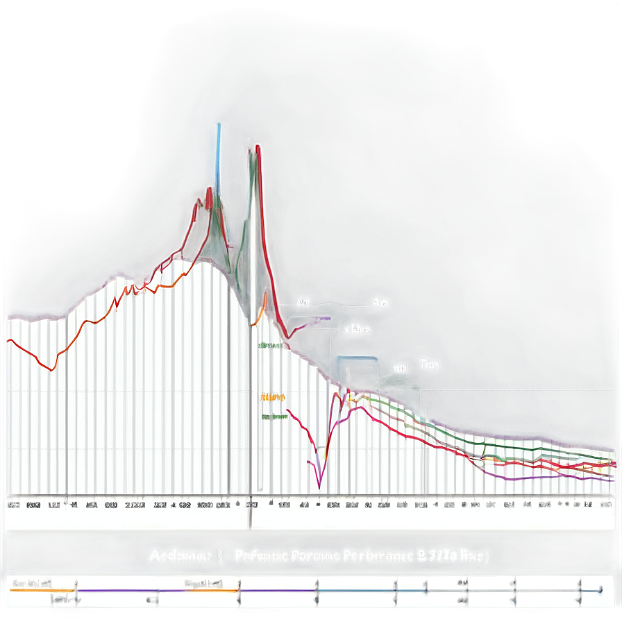 Academic Performance Line Chart Png 99 PNG Image