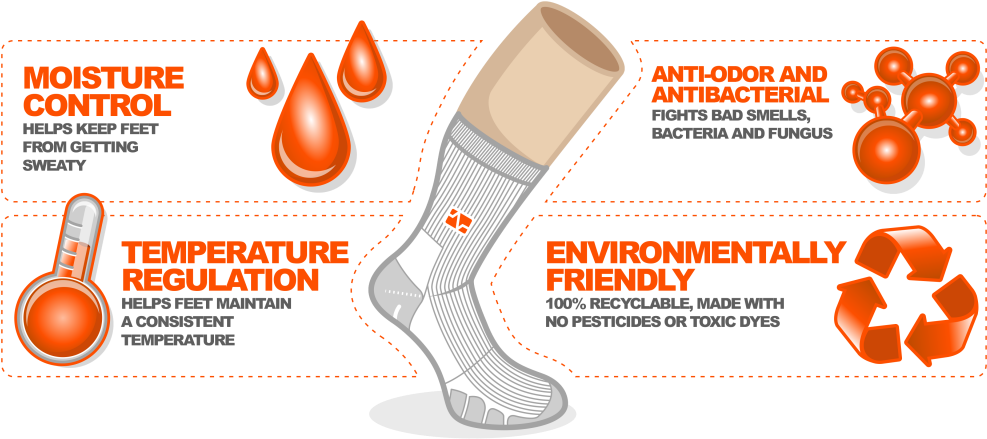 Advanced Technology Sock Features PNG Image