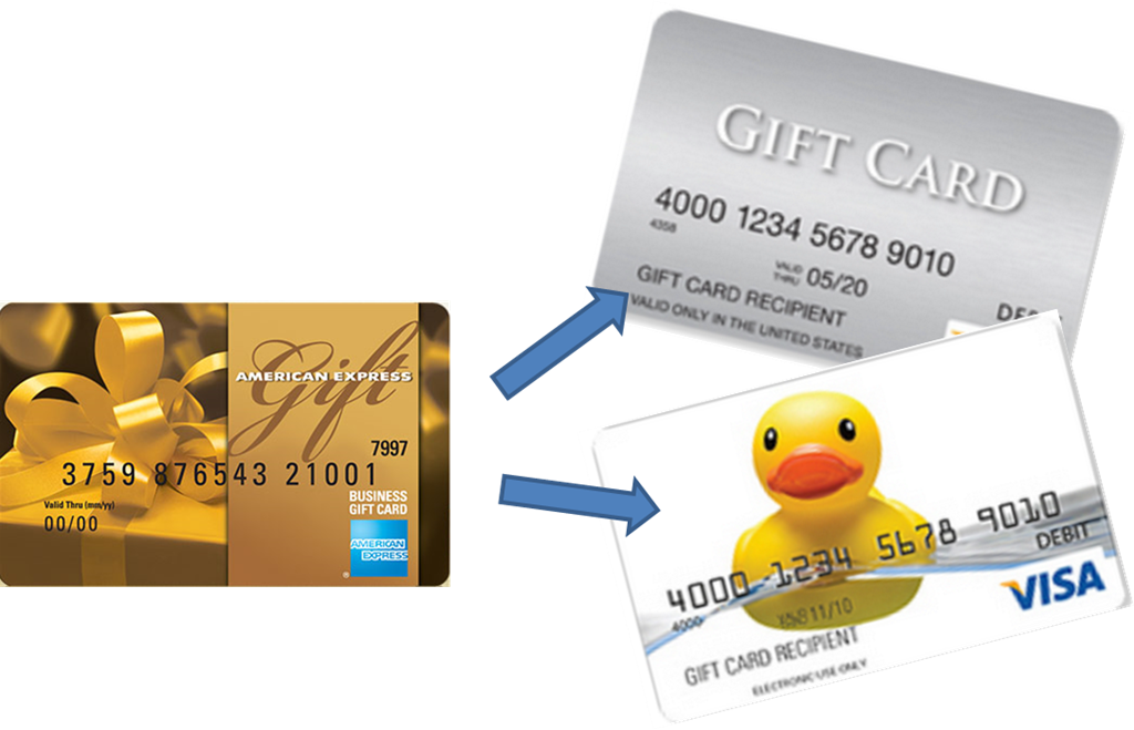 American Express Gift Card Conversion PNG Image