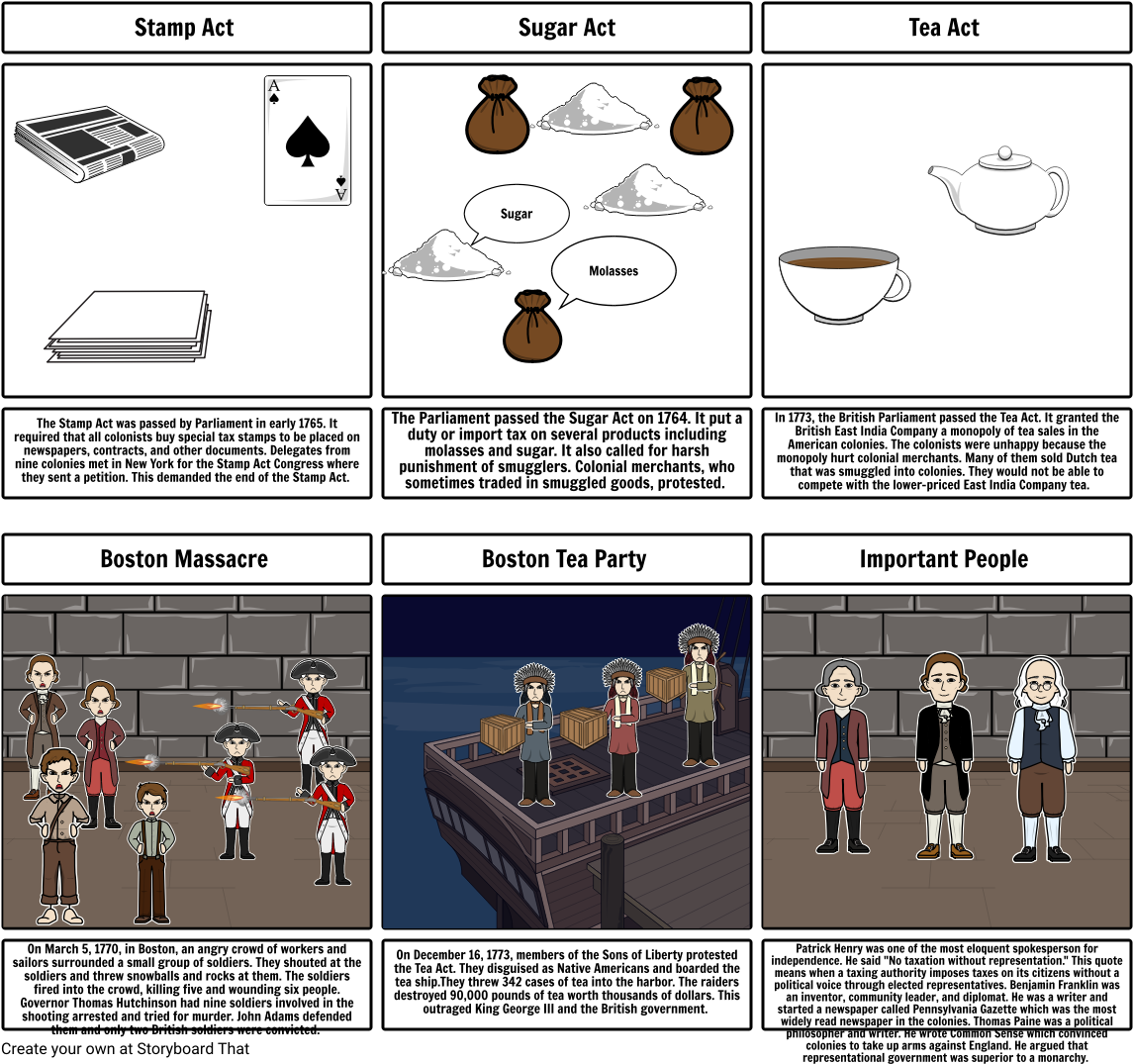 American Revolution Eventsand Figures PNG Image