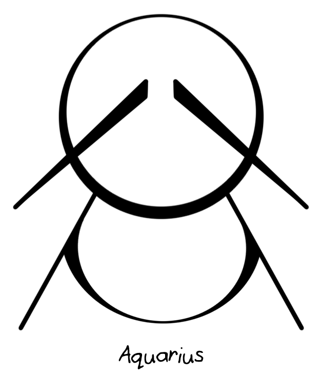 Aquarius Zodiac Symbol PNG Image