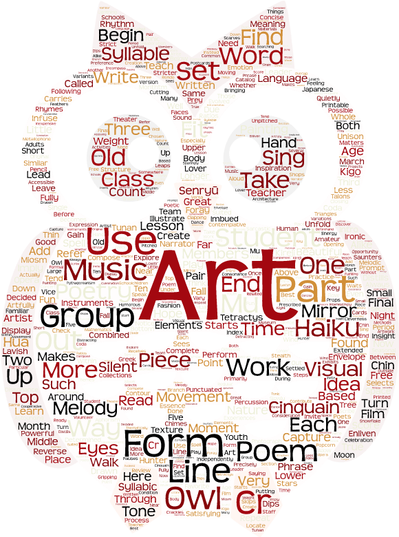 Artistic Owl Word Cloud.png PNG Image