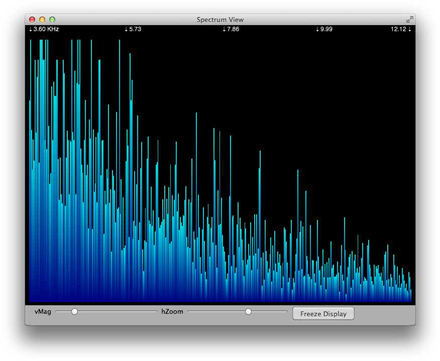 Audio Spectrum Analysis Display PNG Image