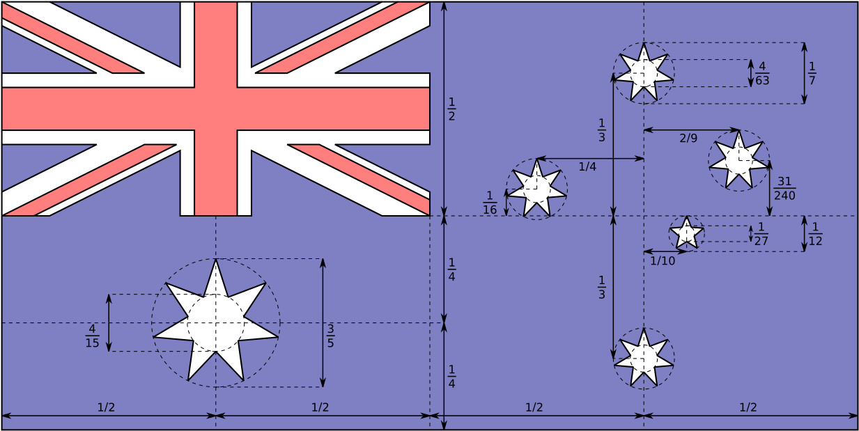 Australia Flag Construction Sheet PNG Image