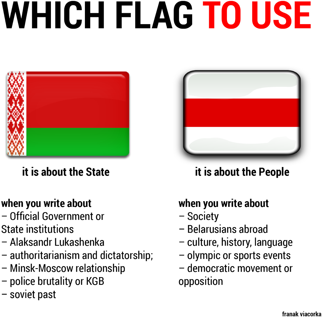 Belarus Flag Usage Guide PNG Image