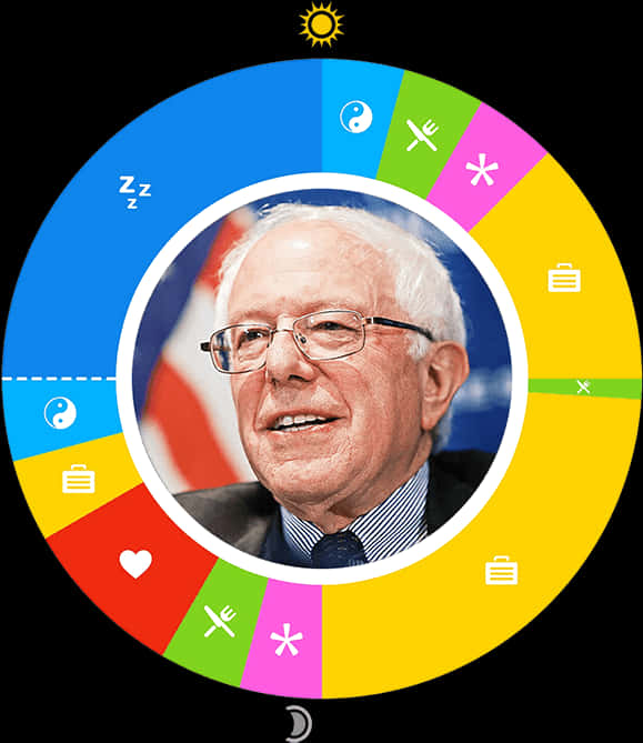 Bernie Sanders Colorful Wheel Portrait PNG Image