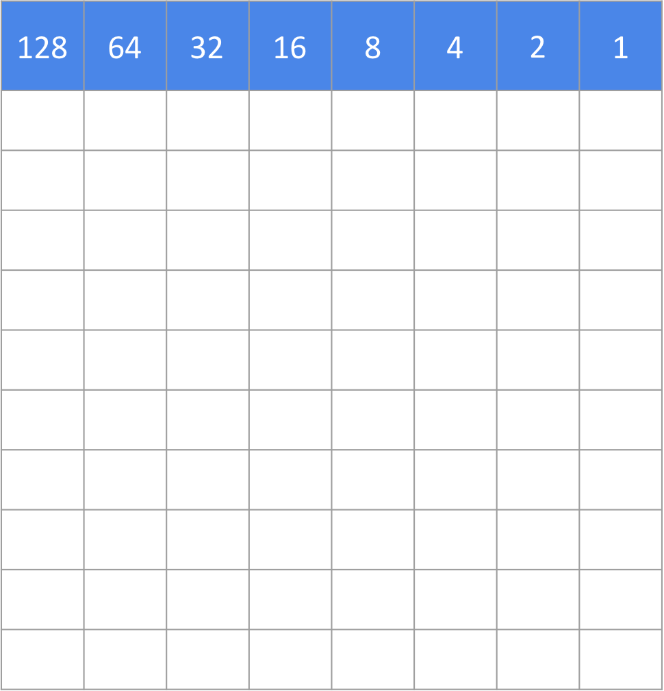 Binary Values Grid Visualization PNG Image