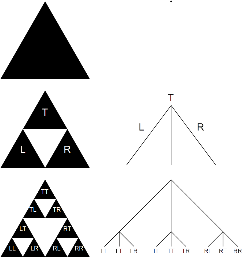 Black Triangle Decomposition PNG Image