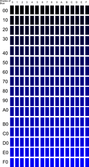 Blue Gradient Grid Pattern PNG Image