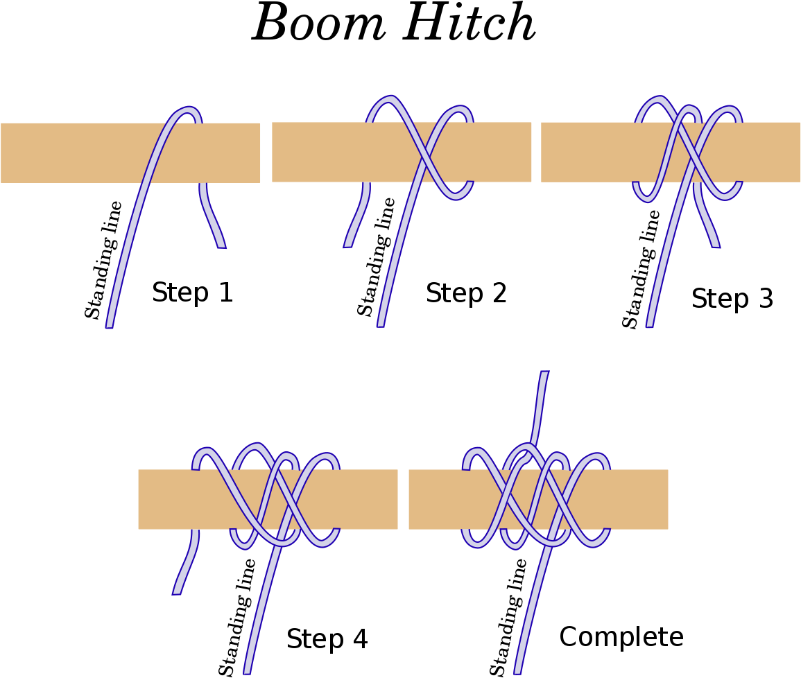 Boom Hitch Knot Tutorial PNG Image