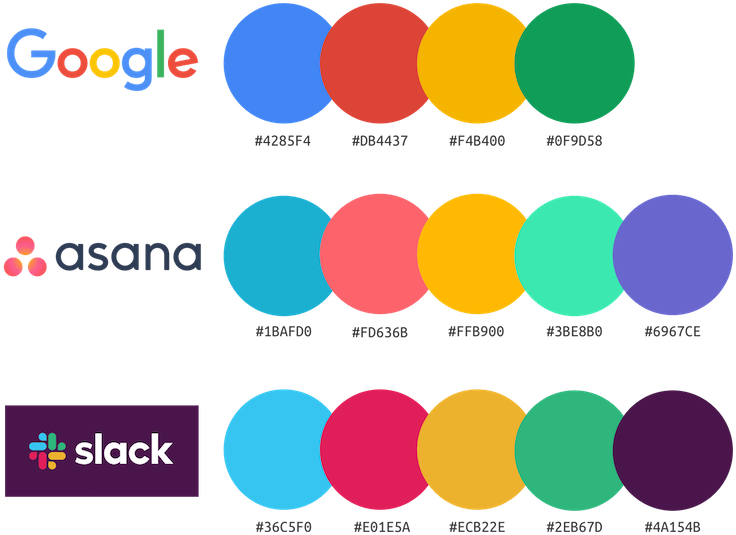 Brand Color Palette Comparison PNG Image