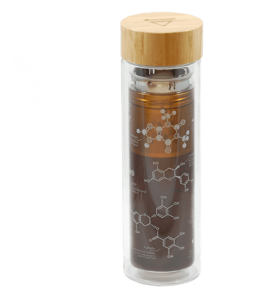 Caffeine Molecule Glass Water Bottle PNG Image