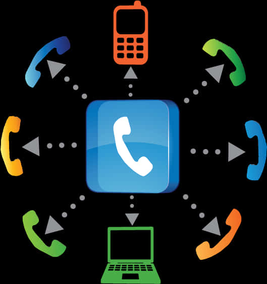 Call Connectivity Concept PNG Image