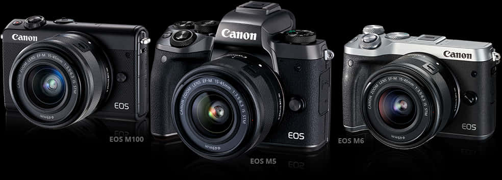 Canon E O S Mirrorless Camera Range PNG Image