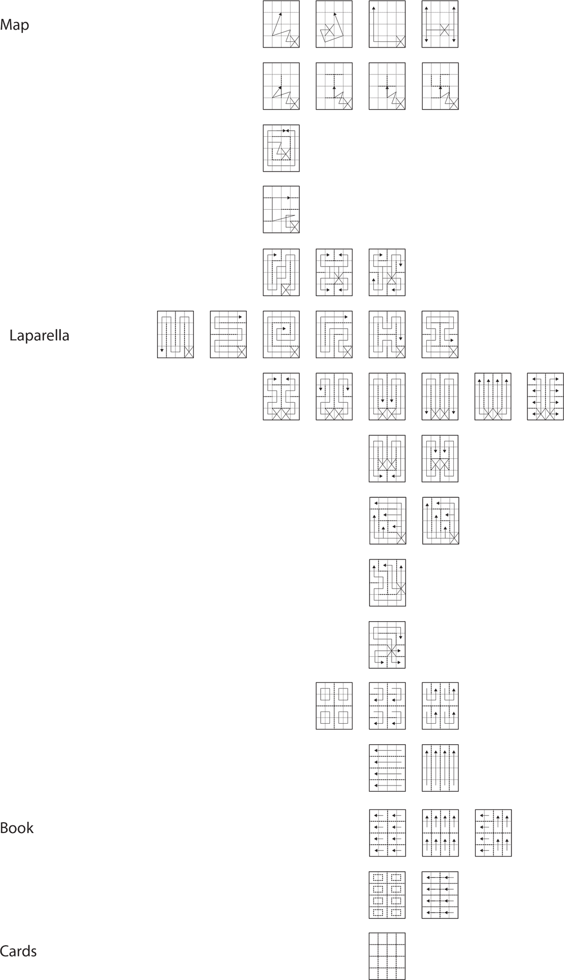 Chess Movement Patterns PNG Image