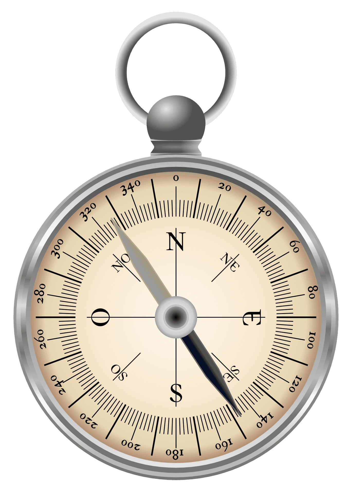 Classic Navigation Compass PNG Image