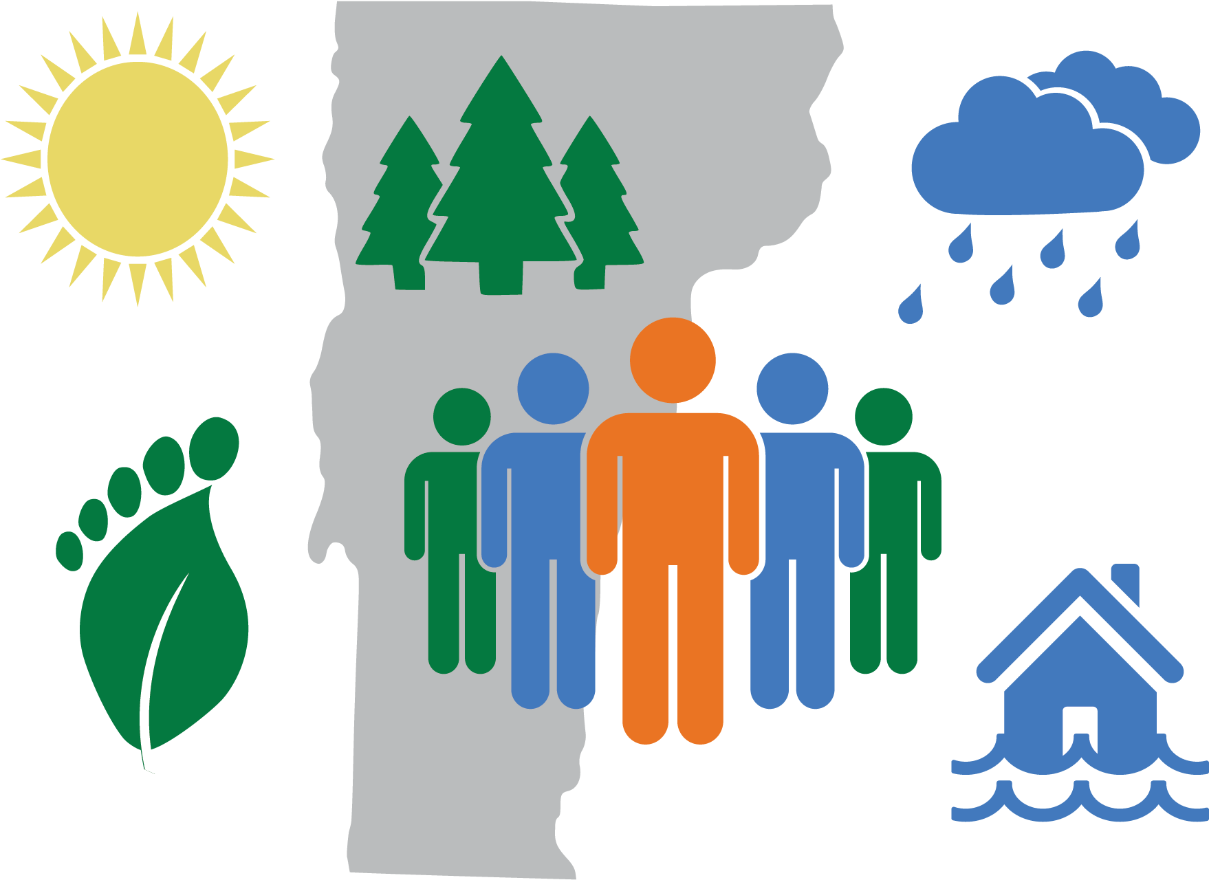 Climate Change Impacts Graphic PNG Image