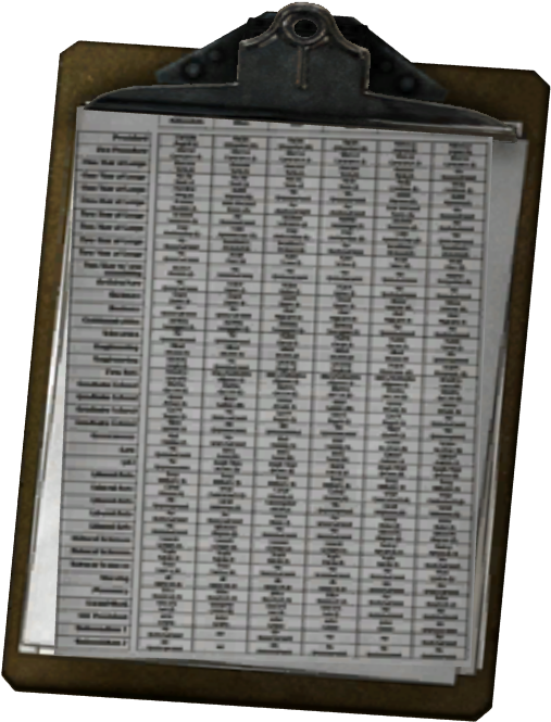 Clipboardwith Detailed List PNG Image