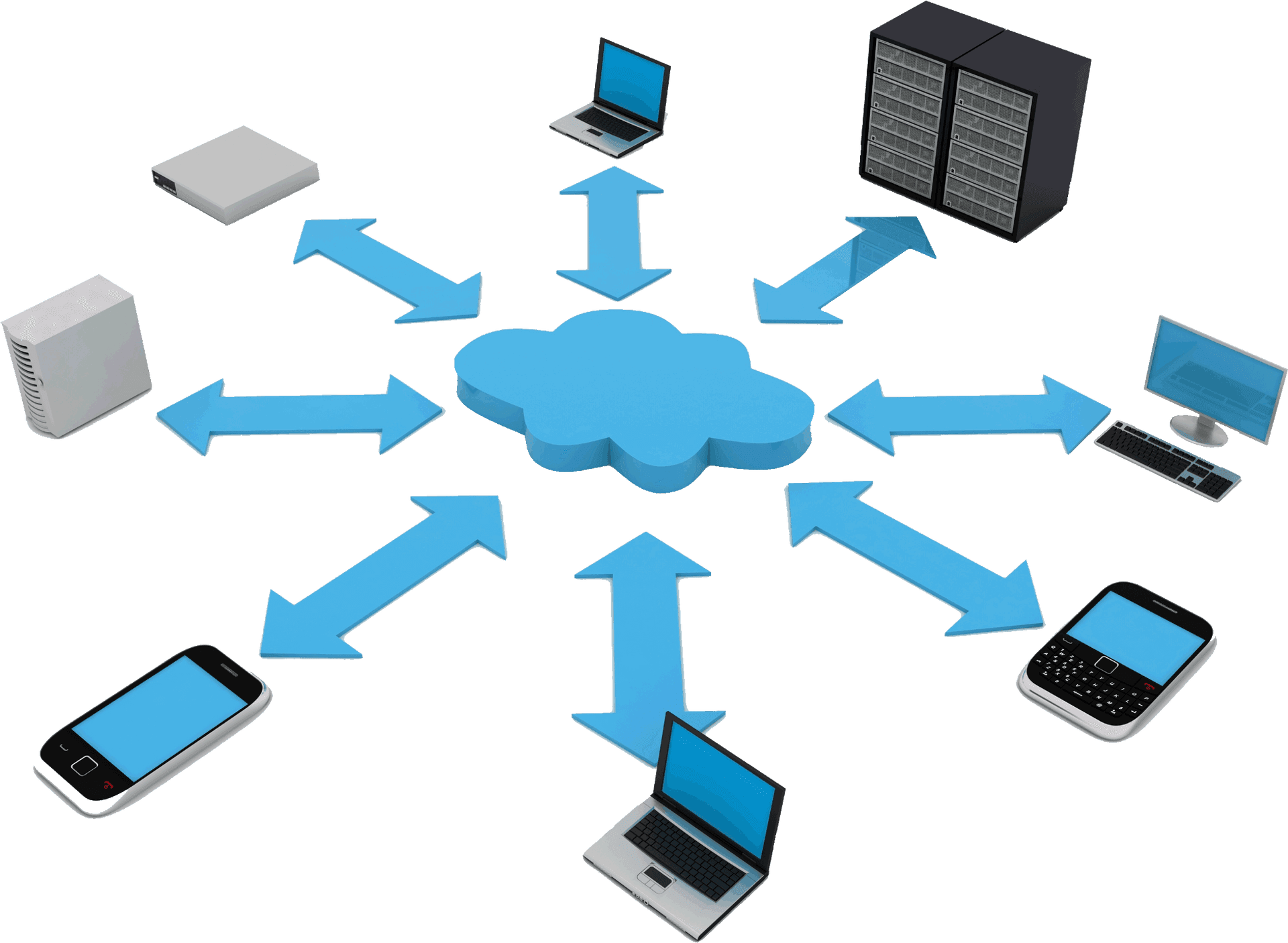 Cloud_ Computing_ Network_ Concept PNG Image