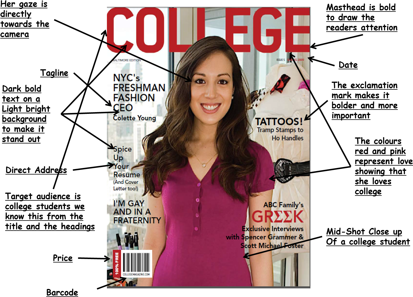 College Magazine Cover April Edition PNG Image