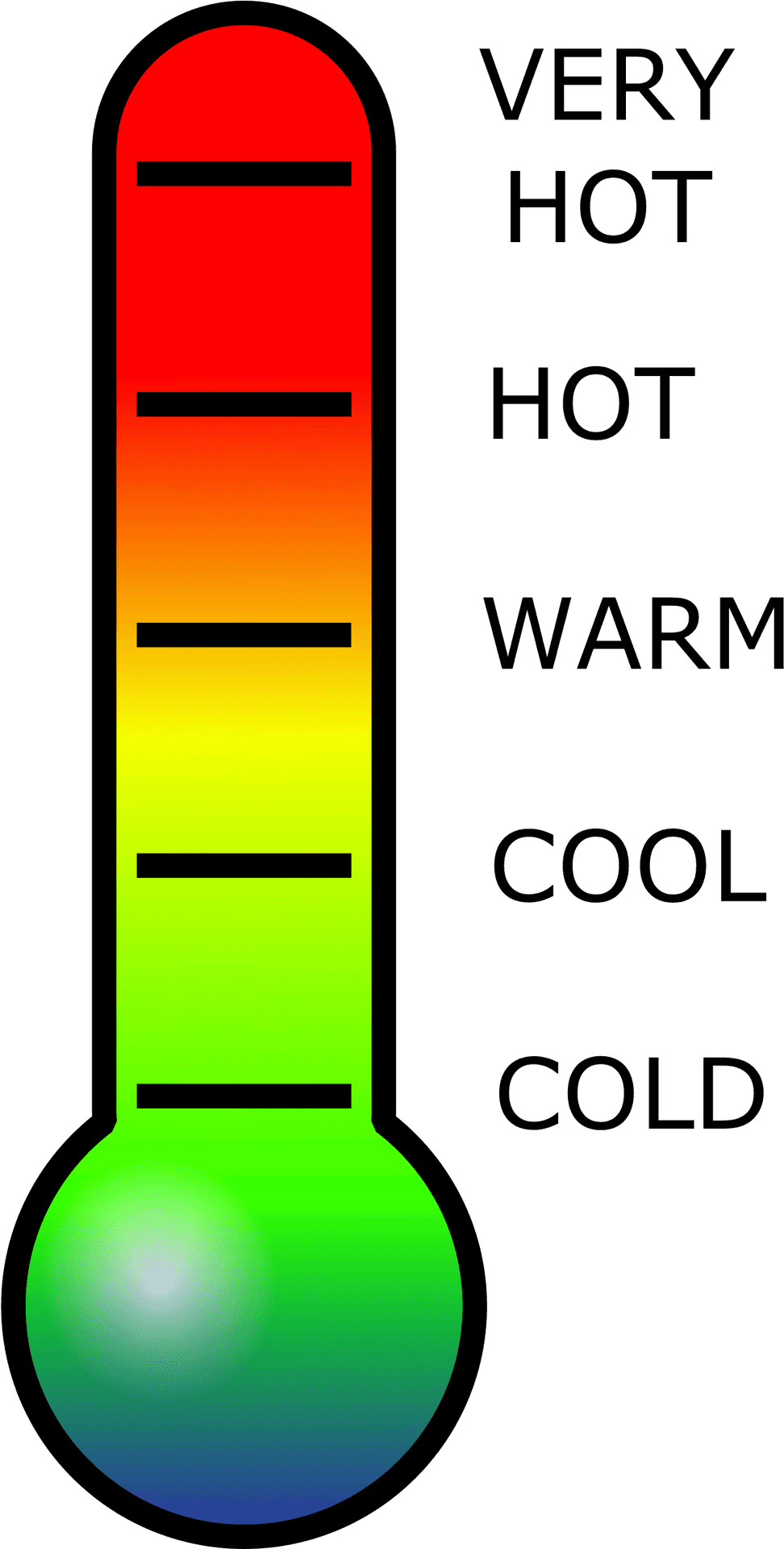 Color Coded Thermometer Gradient PNG Image