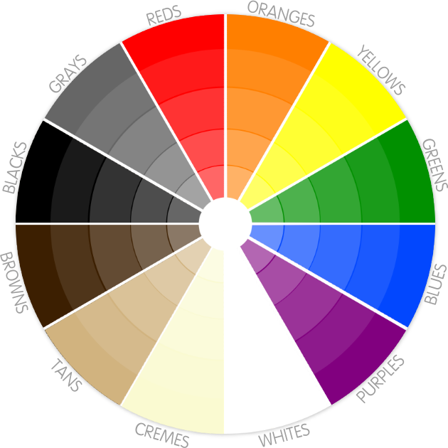 Color Wheel Variety Shades.png PNG Image