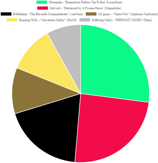 Colorful Pie Chart Music Genres Analysis PNG Image