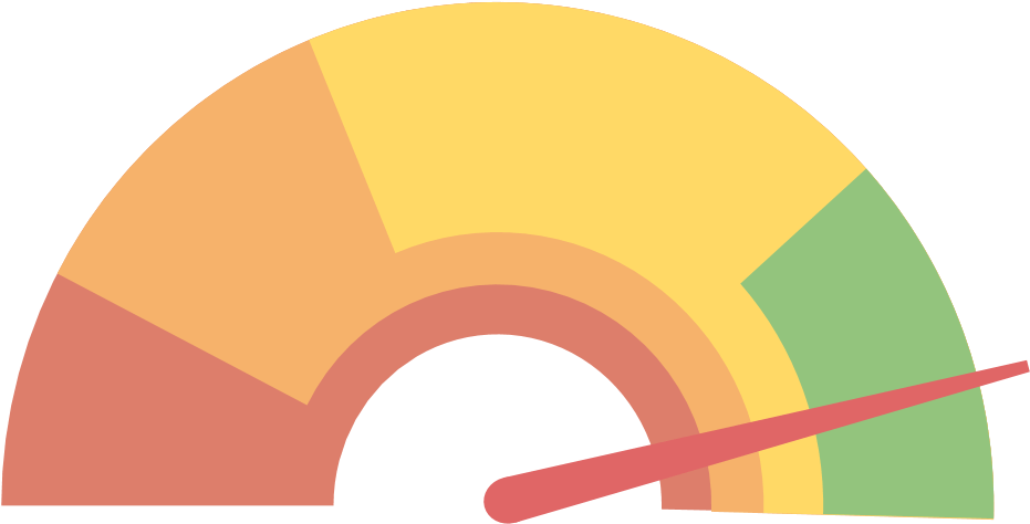 Colorful Speedometer Graphic PNG Image