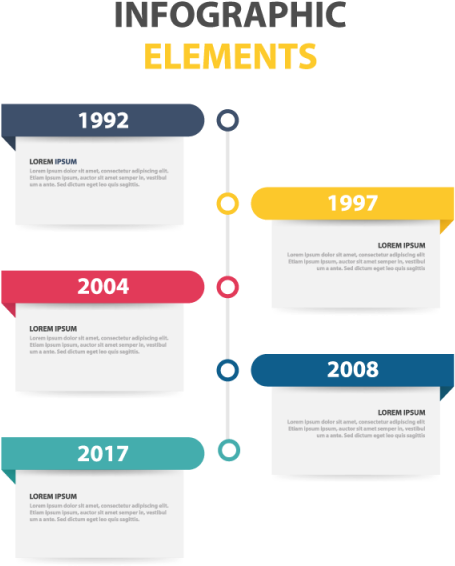 Colorful Timeline Infographic Template PNG Image