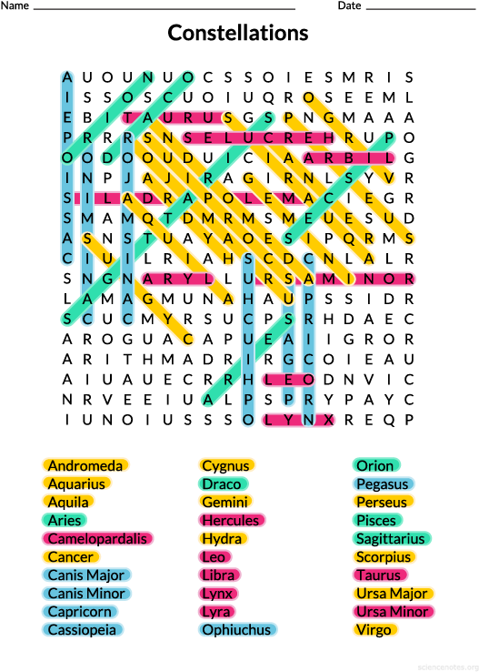 Constellation Word Search Puzzle PNG Image