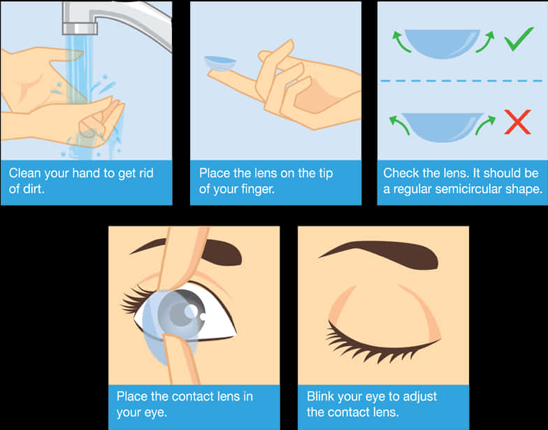 Contact Lens Application Procedure PNG Image