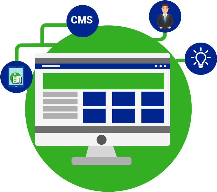 Content Management System Components PNG Image