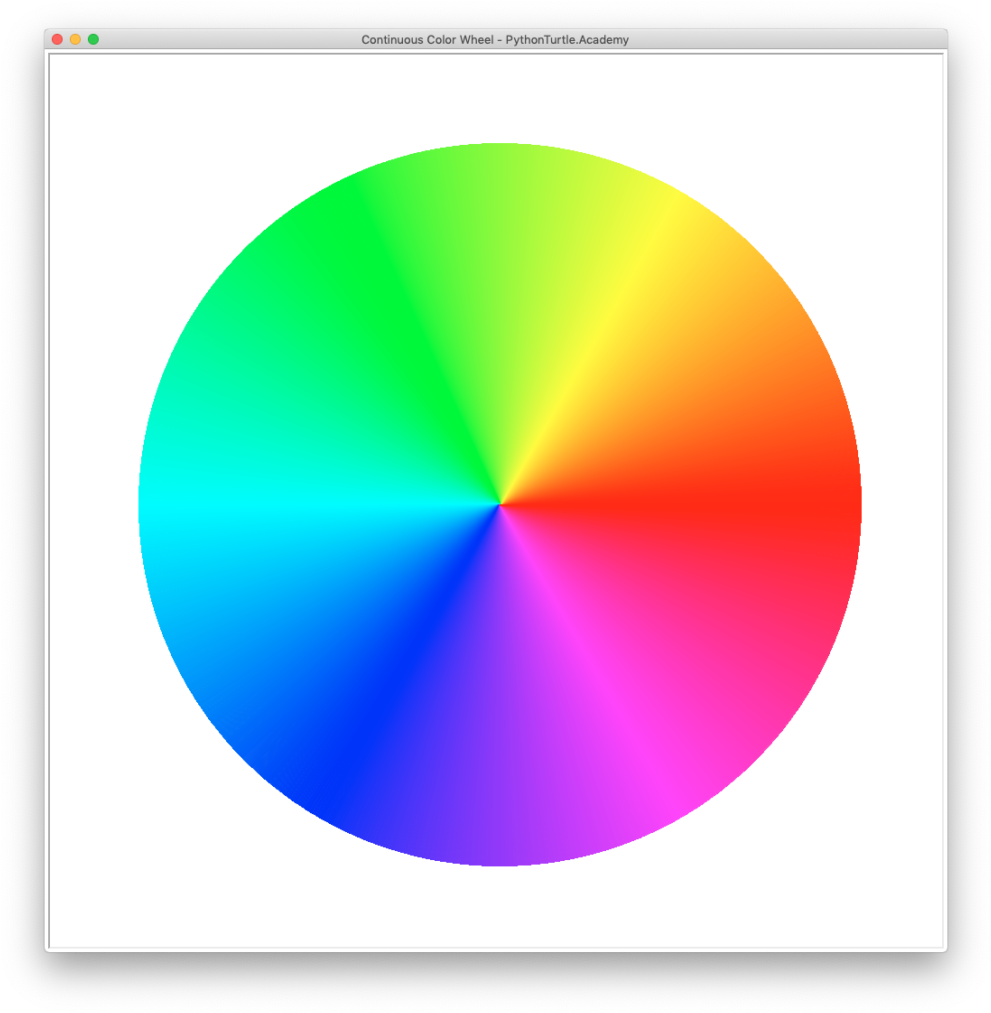 Continuous Color Wheel Python Turtle Academy.png PNG Image