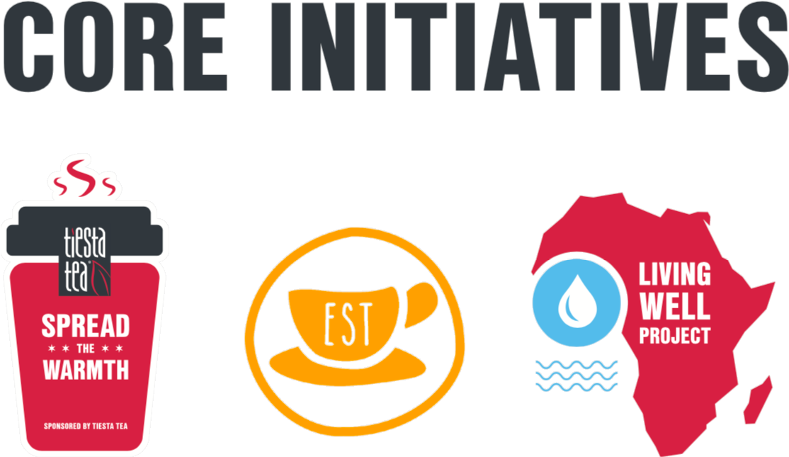 Core Initiatives Graphic PNG Image