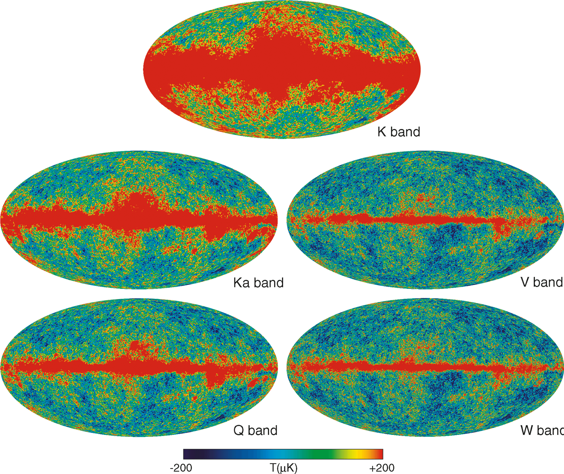 Cosmic_ Microwave_ Background_ Multi Frequency_ View PNG Image