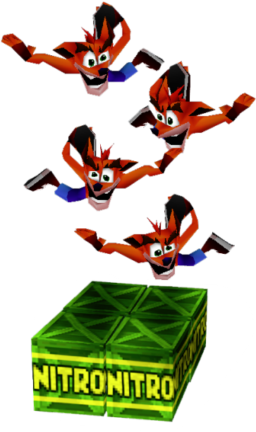 Crash Bandicoot Nitro Box Animation PNG Image