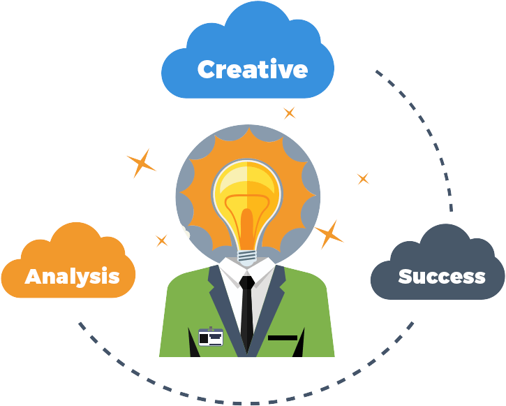 Creative Analysis Success Business Concept PNG Image