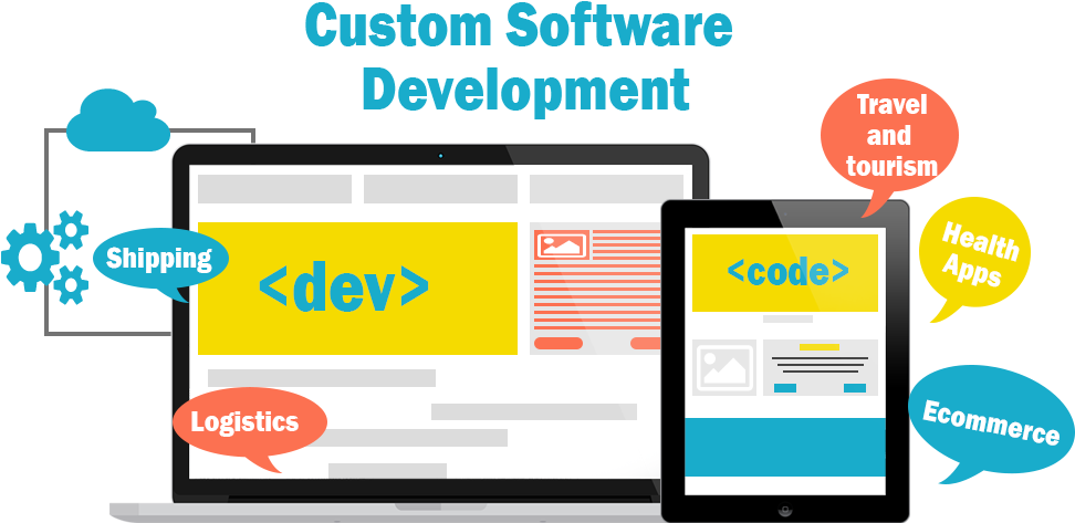 Custom Software Development Concept PNG Image