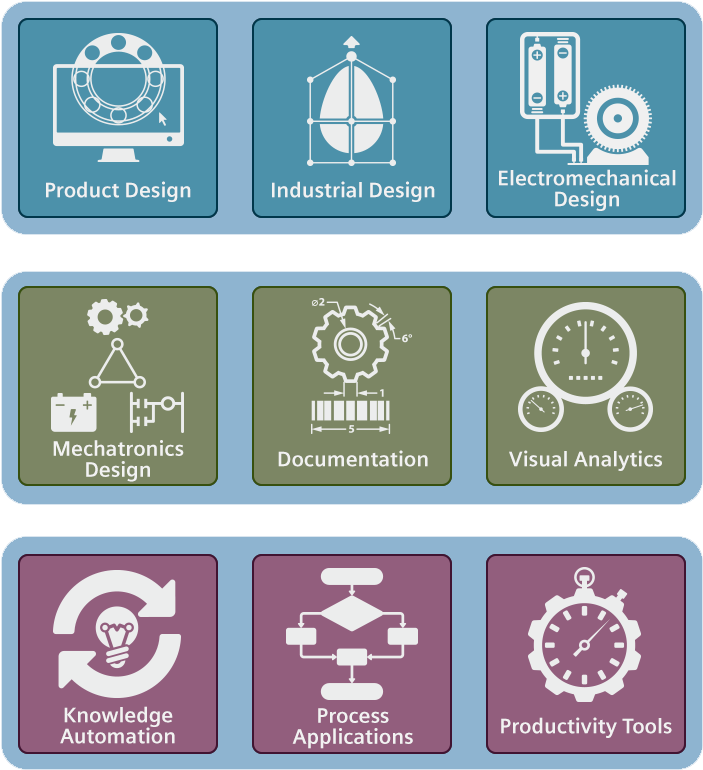 Design Process Icons Set PNG Image