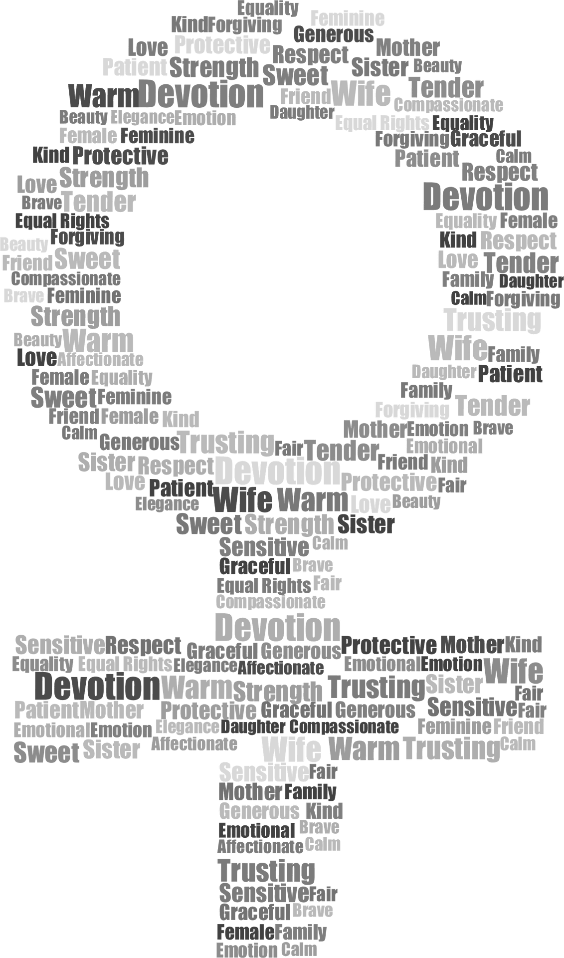 Devotionand Strength Word Cloud PNG Image