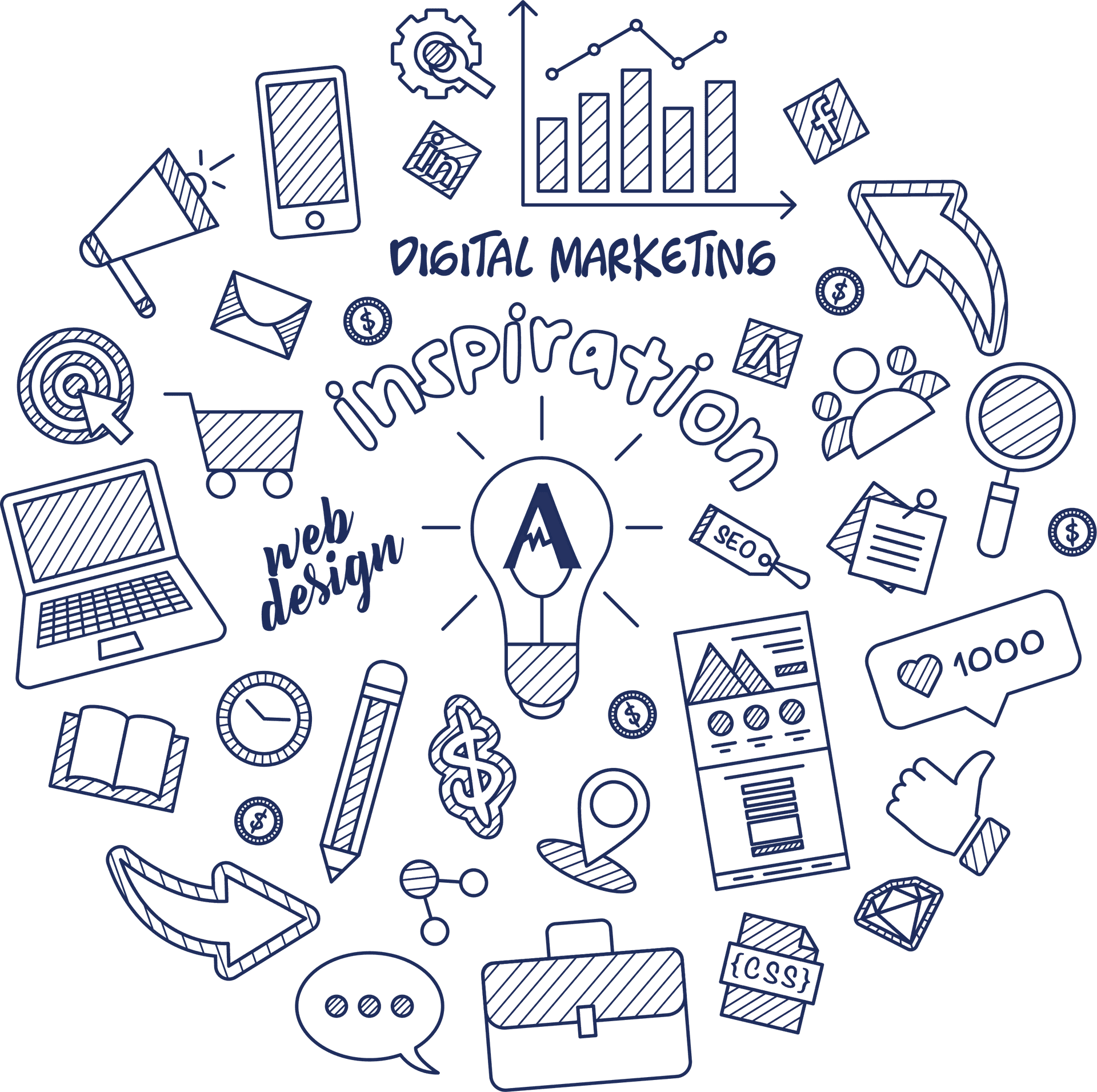 Digital Marketing Inspiration Sketch PNG Image