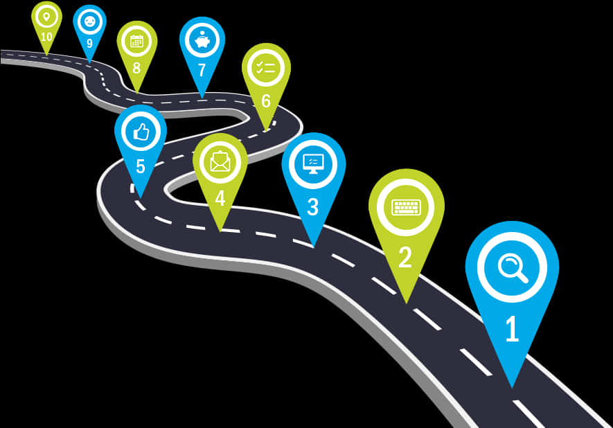 Digital Marketing Journey Roadmap PNG Image