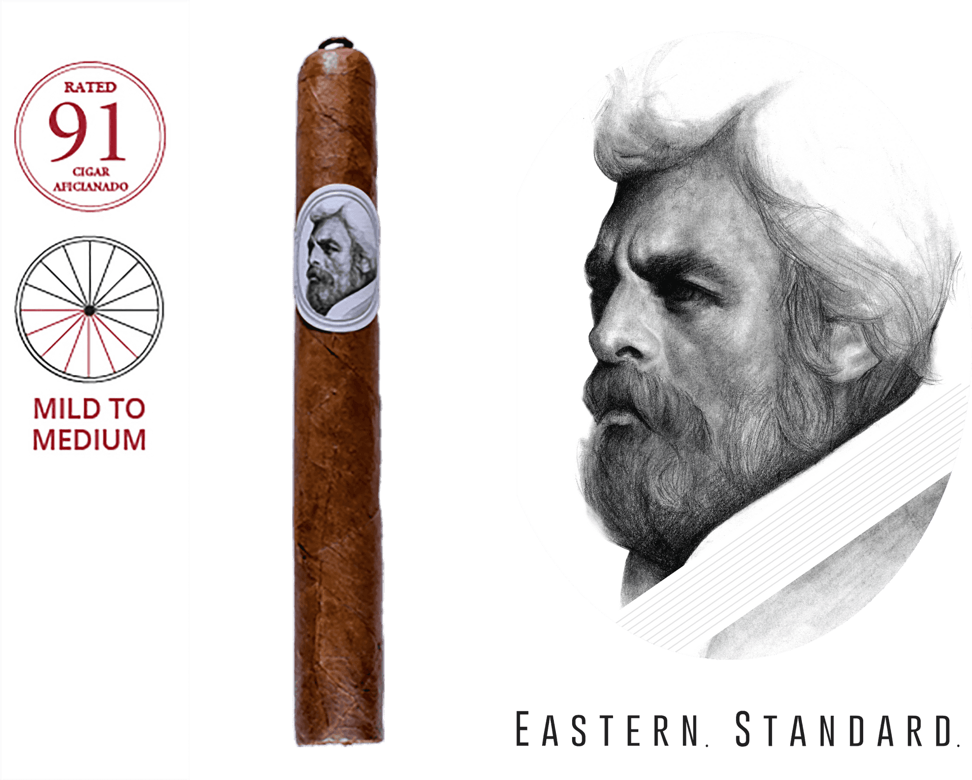 Eastern Standard Cigar Rating91 PNG Image