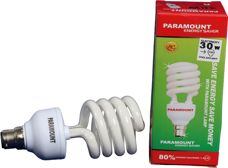 Energy Saving C F L Bulband Packaging PNG Image