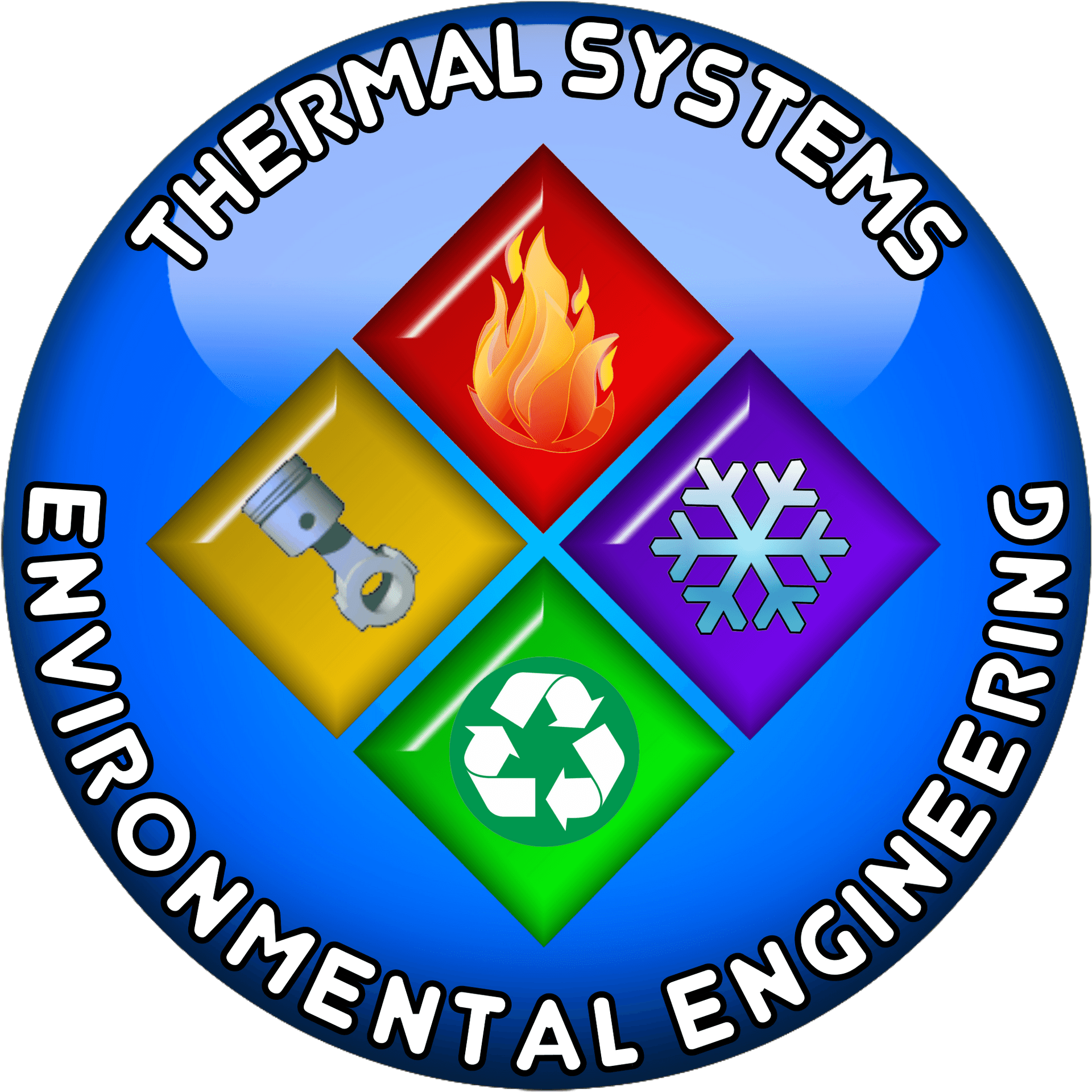 Environmental Engineering Thermal Systems Logo PNG Image