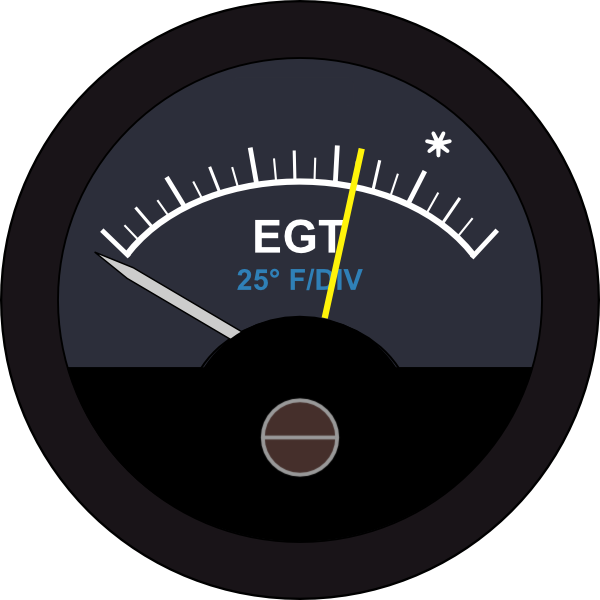 Exhaust Gas Temperature Gauge PNG Image