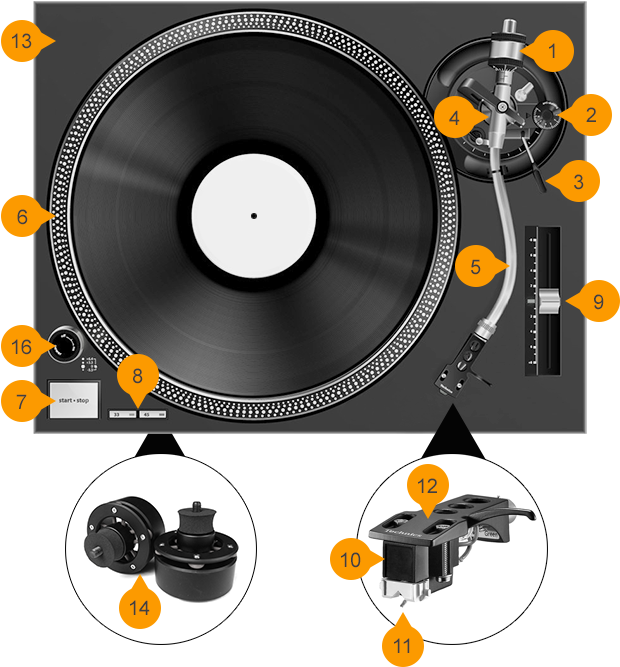 Exploded View Turntable Components PNG Image