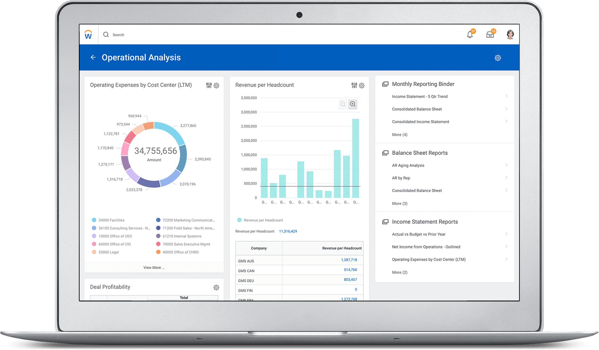 Financial Analysis Software Screen PNG Image