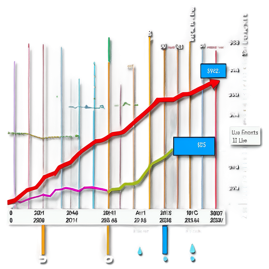 Financial Forecast Line Chart Png 06262024 PNG Image